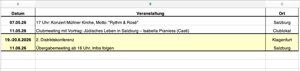 IWC-Salzburg Termine/Vorträge- Vorschau 2026